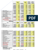 Estados Financieros Delmy Larios