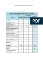 Diagnóstico y Plan de Trabajo Proceso de Facturación