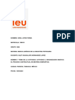 Actividad 2. Organozador Gráfico, El Proceso Contractual en Materia Energética