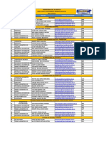 Directrio de Funcionarios