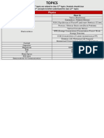 Chapter Dependency PCM