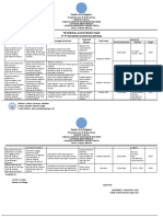 Department of Education: Technical Assistance Plan