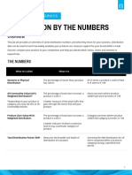 Distribution by The Numbers: Retail Measurement Services