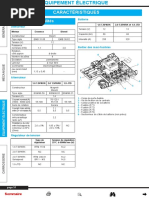 Caractéristiques: Généralités
