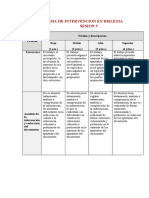 Rubrica Sesion 5 Problemas de Lectura Mpa 2022