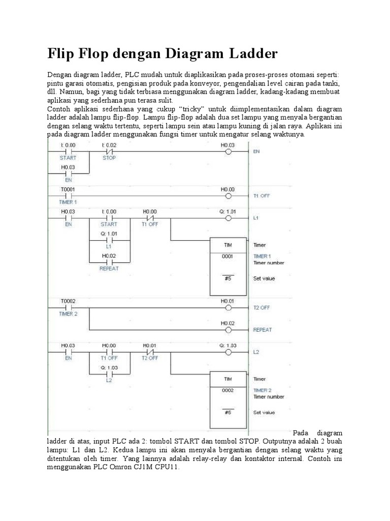 Flip Flop Dengan Diagram | PDF