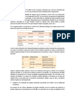 DBO5 y calidad del agua en la bahía de Ancón