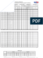 School Form 8 (SF 8)