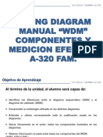 Wiring Diagram Manual A320 Fam