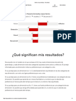 Estilos de Aprendizaje - Resultados