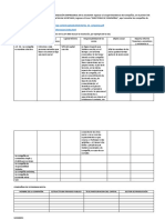 Formato para Consulta Formas de Organización Empresarial en El Ecuador