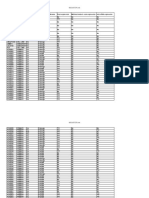 Prostate Cancer Sample Data Analysis