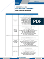 Dirección Provincial de Panamá Centro 2