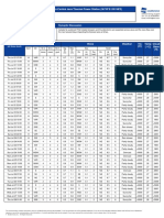 7-Day Forecast: WAKACHIKU Construction:Central Java Thermal Power Station (06°53'S/109°48'E)