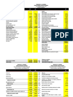 Caso Práctico Nia 320 - Materialidad v1