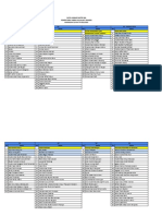 Data Kamar Santri Ma Ponpes Ibnu Abbas As-Salafy Sragen