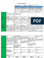 Planificación Del 4 Al 8 de Julio Medio Menor