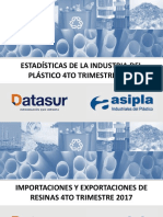 Estadisticas de La Industria Del Plástico. Informe Cuarto Trimestre 2017.