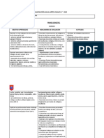 Planificación Anual Artes Visuales 2