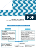 LAS TEORIAS DEL DESARROLLO XXI