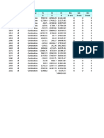 Table: Joint Reactions Joint Outputcase Casetype F1 F2 F3 M1 M2 M3