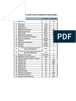 Lista de Reactivos y Materiales Lote 1 Petroperu