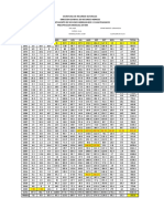 1 - Datos Climatológicos de La Estación Playitas