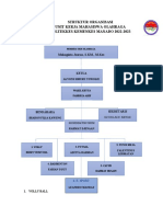 Struktur Ukm Olahraga 2