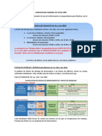 Comunicado Gral Estudiantes