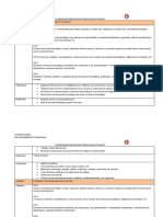 Planificacion Educacion Tecnologica 8 ° Basico Segundo Semmestre 2018