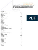 Diplomado Endocannabinologia 