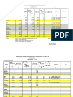 LD 50 2021 Afd Ii