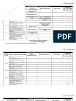 Planning Worksheet For Access and Quality