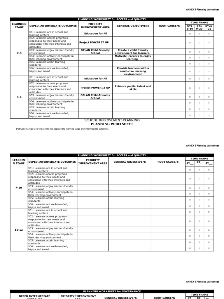 Access and Quality Learning Planning Worksheet | PDF | Learning ...