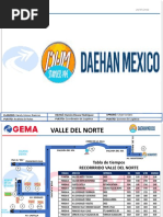 Daehan Reing Julio 22