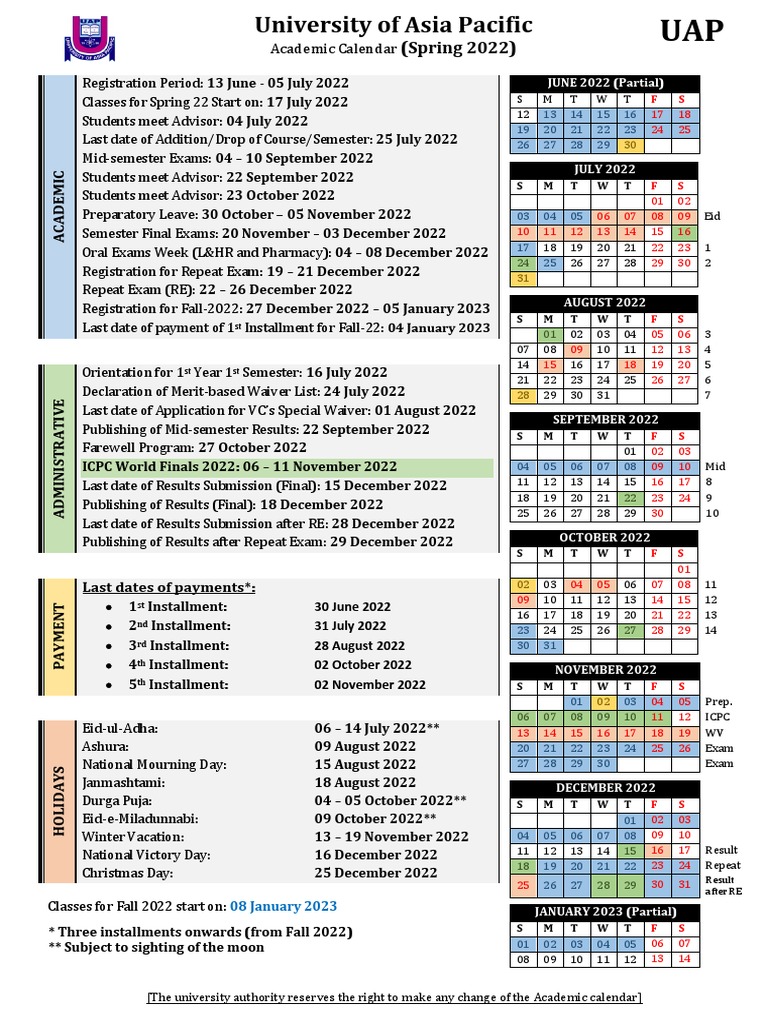 C Spring 22 | PDF | Academic Term | Educational Institutions