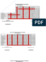 Jadwal Jaga Puskesmas Rawat Inap Sungai Sembilan Bulan Maret 2018