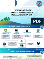 Sinkronisasi Data Akreditasi Madrasah Melalui SISPENA-SM