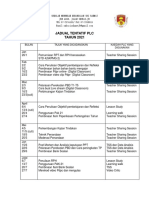 ASK 3.1.2.2 Jadual PLC 2021