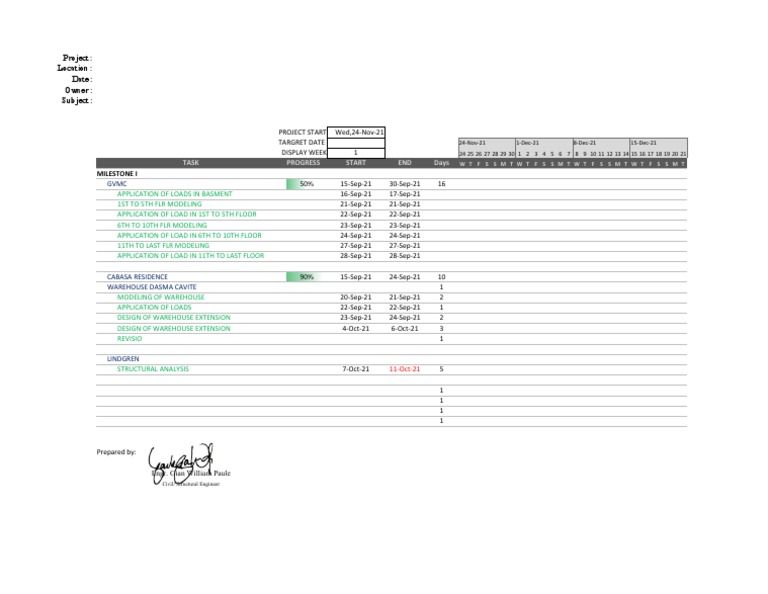 Project Timeline and Milestones Overview | PDF | Engineering ...