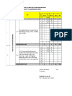 Matrik Penyebaran KD KLS 1 Mulok