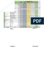 Pixs PJM, JADWAL DAN KODE GURU