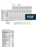 Class Cash Flow - Longevity For Life