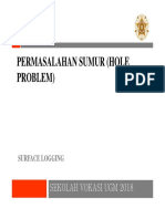 Permasalahan Sumur (Hole Problem)