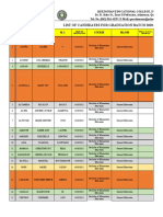 List of Candidates For Graduation Batch 2020-2021 Final As of 6/15/22