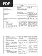Download dbl-tahun-2-ringkasan-kegiatan-kkg-s-d-mkps-ok by Nurul Awalina Lina SN58387659 doc pdf