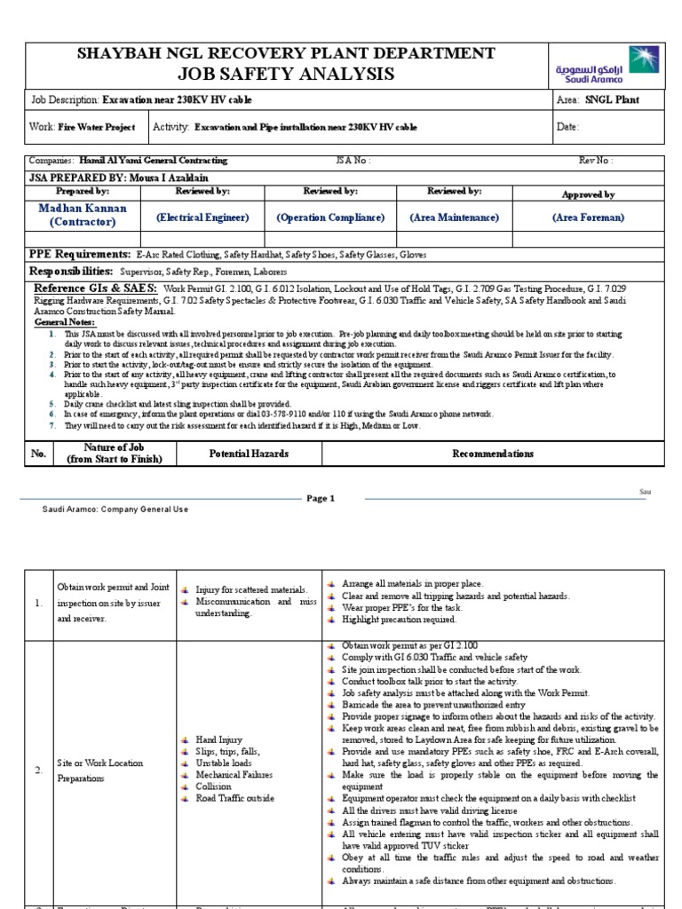 JSA For Excavation Rev. 01 PDF Personal Protective Equipment Safety