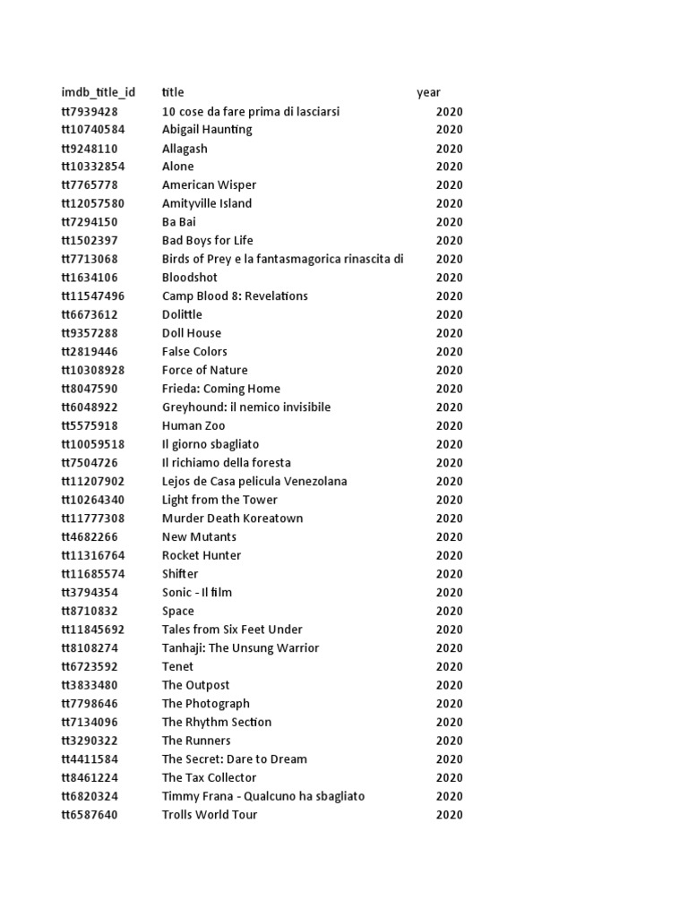 The Truth Untold: Are you scared of monsters? by Clarine Jay | Goodreads, image size:768x1024