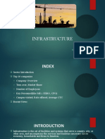 Sector - Infrastructure