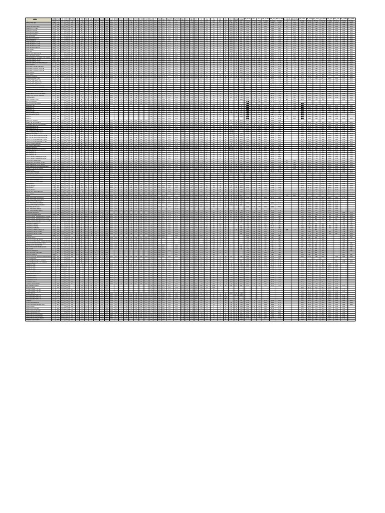 Tablas FEDNA 2019 0 Download Free PDF Chemistry Transition Metals